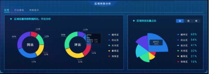 智慧水利信息化管理系統(tǒng) 有效解決水利難題(圖1) 智慧水利信息化管理系統(tǒng) 有效解決水利難題(圖1)